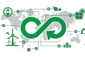 Circular Economy Startups to Watch in 2026