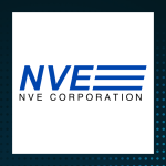 €250M Cash Boost, Funded in Cash, 173% Solvency Pro Forma