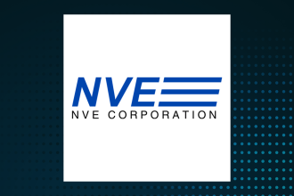 €250M Cash Boost, Funded in Cash, 173% Solvency Pro Forma