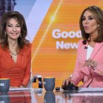 Emmy-Winner Susan Lucci Talks About Her Heart Disease Experience