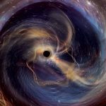 Gravitational wave signal proves Einstein was right about relativity