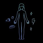 How does type 1 diabetes actually work?