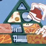 How the new food pyramid could impact school lunch and more : NPR