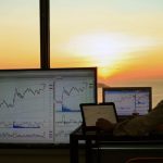 Interactive Brokers Group, Inc. (IBKR): A Bull Case Theory