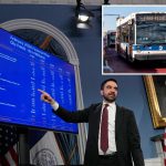 Mamdani shortchanges MTA in preliminary budget while pushing free buses