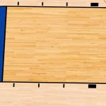 Nebraska-Omaha Women’s Basketball Players Help Save Drivers In Sinkhole