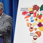 RFK Jr. will act on legal challenge to ultra-processed foods