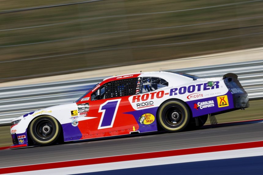 Starting Order & Pole for Focused Health 250