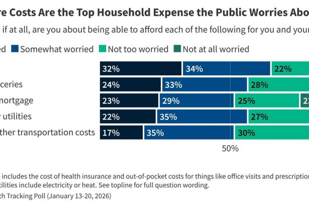 Trump Touts Care Affordability, Omits Largest Cost Drivers — Hospitals