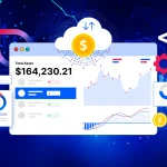 Wealth Management Software Development: A Complete Guide