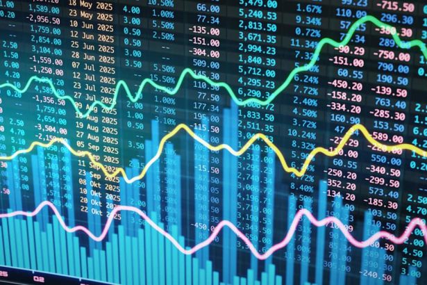 15 stocks in the S&P 500 showing double-digit gains since the attack on Iran began