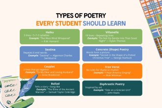 25 Types of Poetry, With Poem Examples (Plus Free Printables)