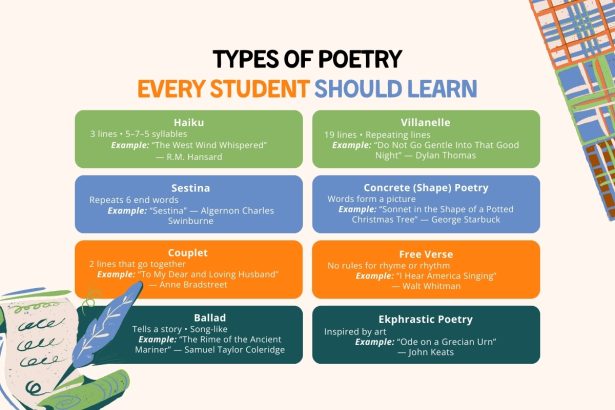 25 Types of Poetry, With Poem Examples (Plus Free Printables)