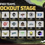 All 18 qualified teams and dates announced 