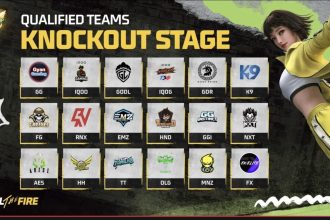 All 18 qualified teams and dates announced 