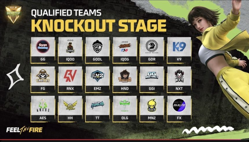 All 18 qualified teams and dates announced 