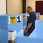 Americans’ confidence in fairness, accuracy of midterm results declining, poll finds