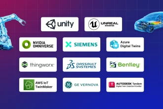 Best Digital Twin Platforms & Engines for Enterprises