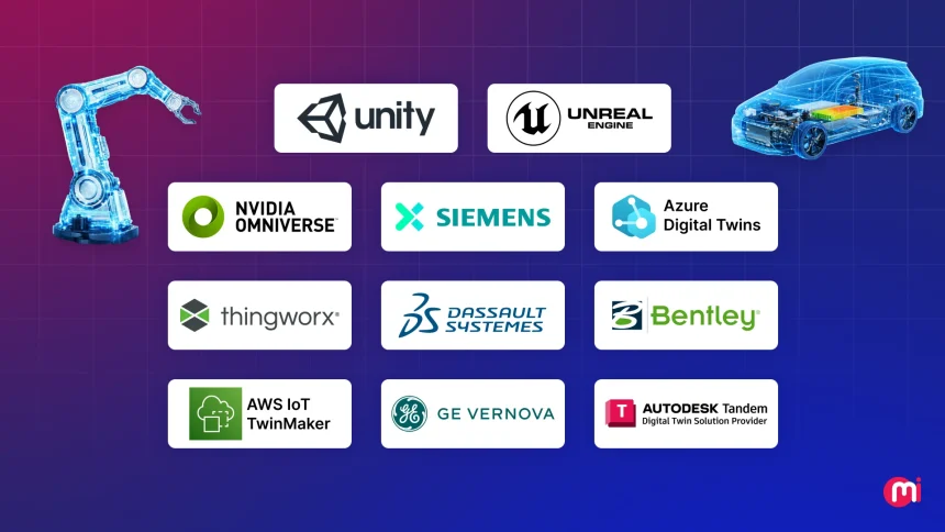 Best Digital Twin Platforms & Engines for Enterprises