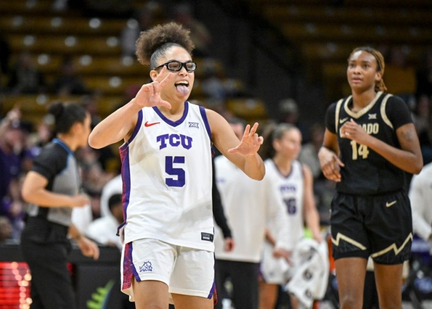 Big 12 women’s basketball tournament preview