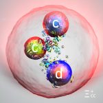 CERN Discovers New Particle After Upgrading Large Hadron Collider : ScienceAlert