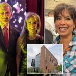 Ex-Ohio State president may have given podcaster cozy on-campus office: reports