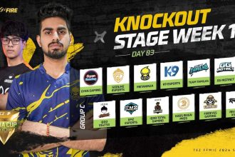 Groups, teams, and how to watch