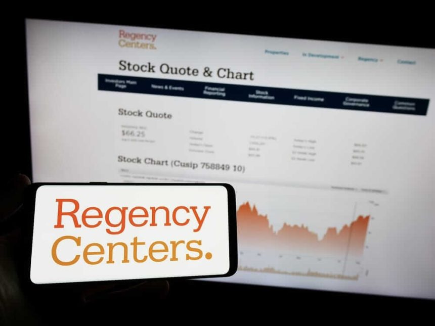 How Is Regency Centers’ Stock Performance Compared to Other Real Estate Stocks?