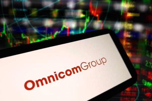 Is OMC Underperforming the Communications Services Sector?