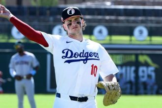 Meet Jake Gelof, the Dodgers prospect playing for Team Israel at 2026 World Baseball Classic