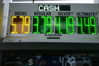 Middle East chaos continues to drain your pocketbook