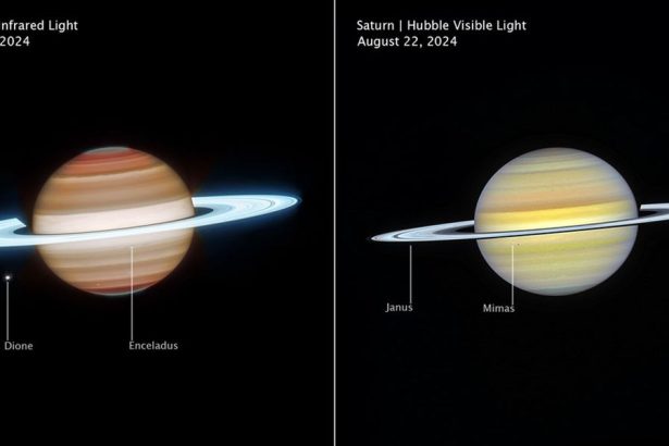 NASA releases stunning new Saturn images—and the gas giant has never looked so good