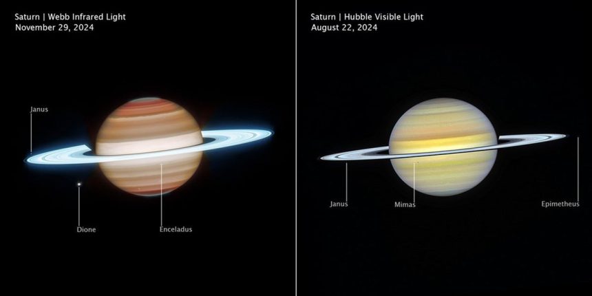 NASA releases stunning new Saturn images—and the gas giant has never looked so good