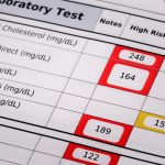 New heart disease guidelines suggest statins as early as age 30