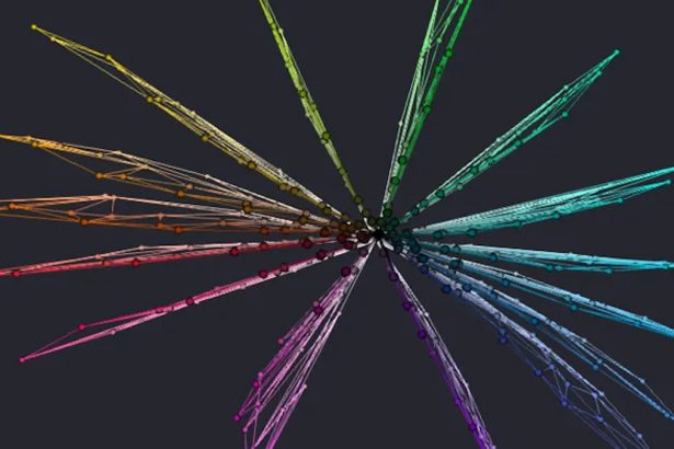 Scientists Complete Schrödinger’s Color Theory Over 100 Years Later : ScienceAlert