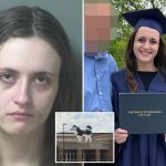 Special Ed teacher accused of sexually assaulting ‘multiple’ students