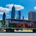 Sysco Receives a Downgrade From Citi Due to Debt Load