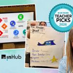 Teach Innovation With The Henry Ford Model i Framework