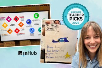 Teach Innovation With The Henry Ford Model i Framework