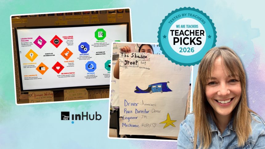 Teach Innovation With The Henry Ford Model i Framework