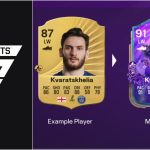 The new left-winger EVO offers exceptional upgrades at a high price