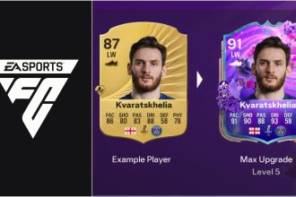 The new left-winger EVO offers exceptional upgrades at a high price