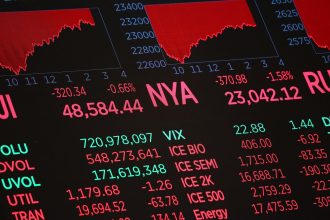 What financial advisers say to do as the Iran war rattles investments : NPR