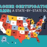 Teacher Certification Exams State-by-State