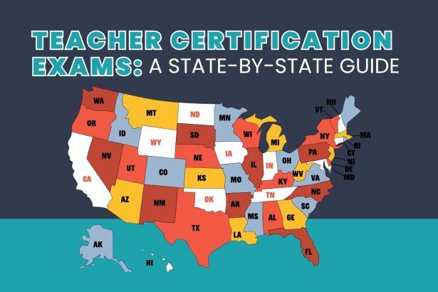 Teacher Certification Exams State-by-State