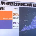 Trump Just Cost Republicans The House As Virginia Voters Pass New Map Boosting Democrats