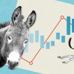 ‘A trend that can’t be ignored’: Dems have made up ground in nearly every election since Trump took office