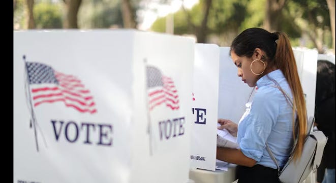 Young Voters Swing Back To Democrats As Republicans Are In Big Trouble