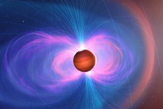Astronomers Have Uncovered a Strange Pattern in The Winds of Alien Worlds : ScienceAlert