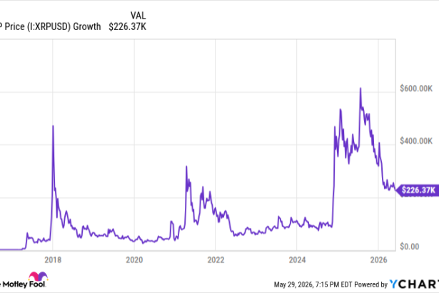 Here’s How Much ,000 in XRP Could Be Worth in 5 Years